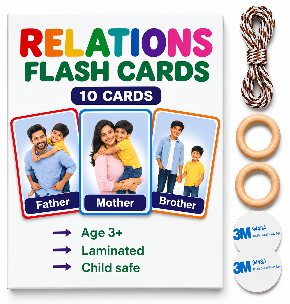 Relations