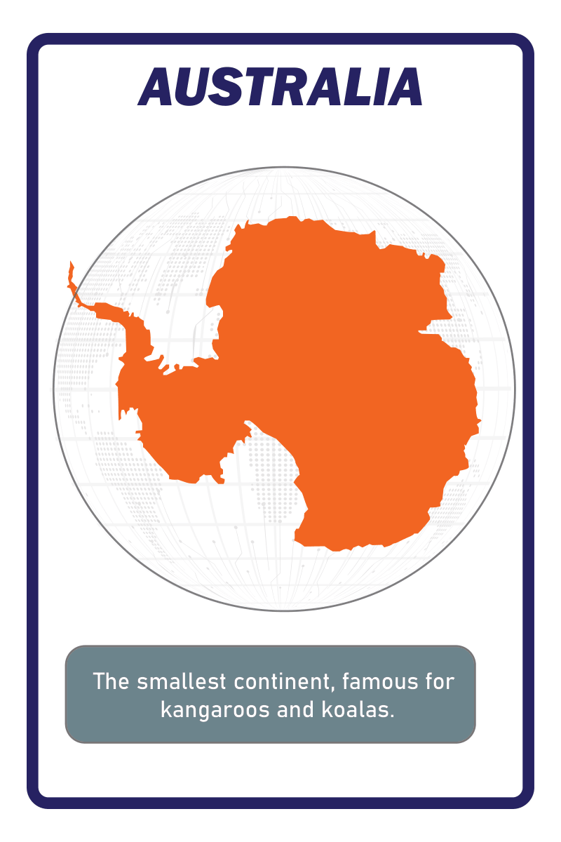 Continets