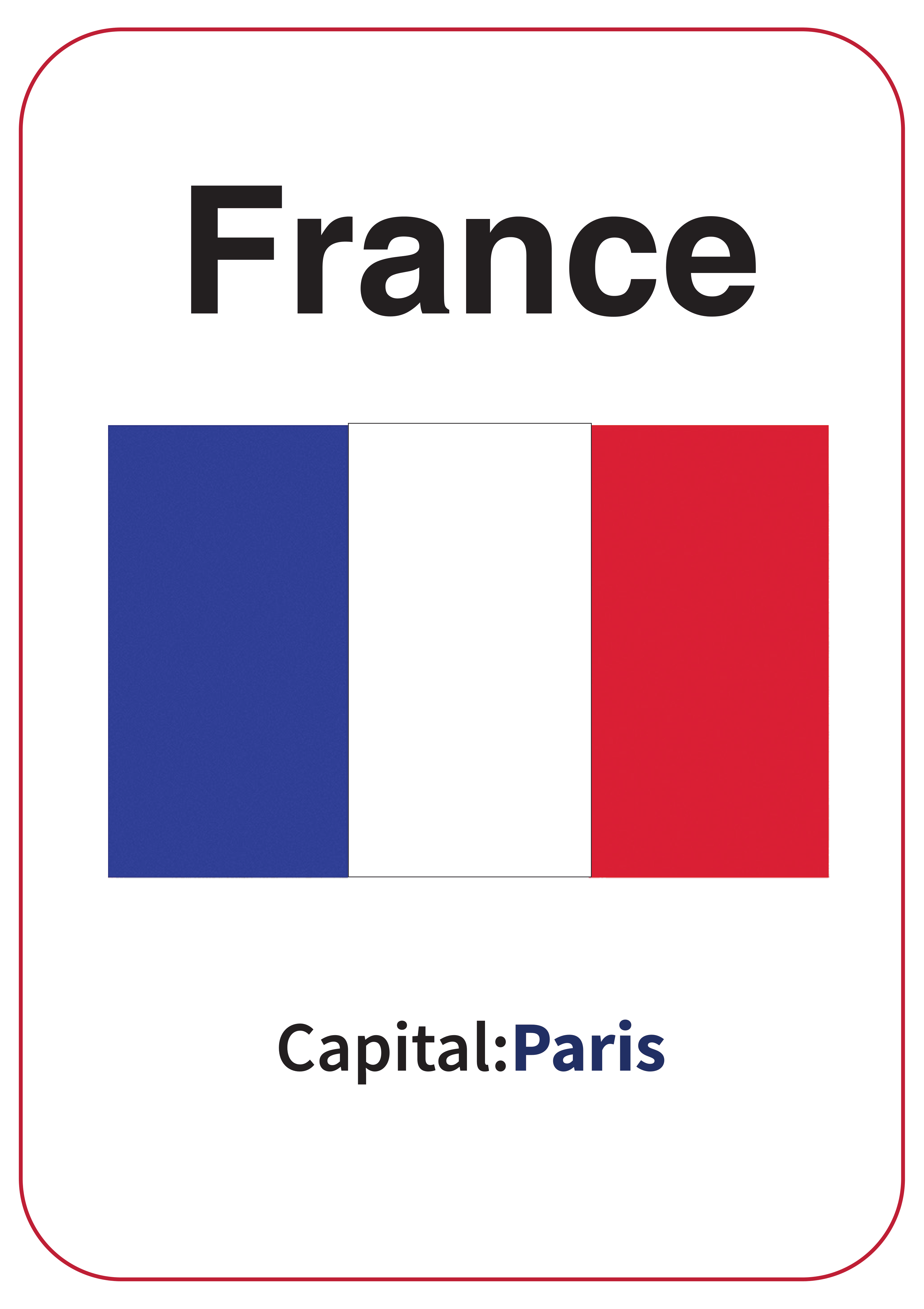 Country and capitals
