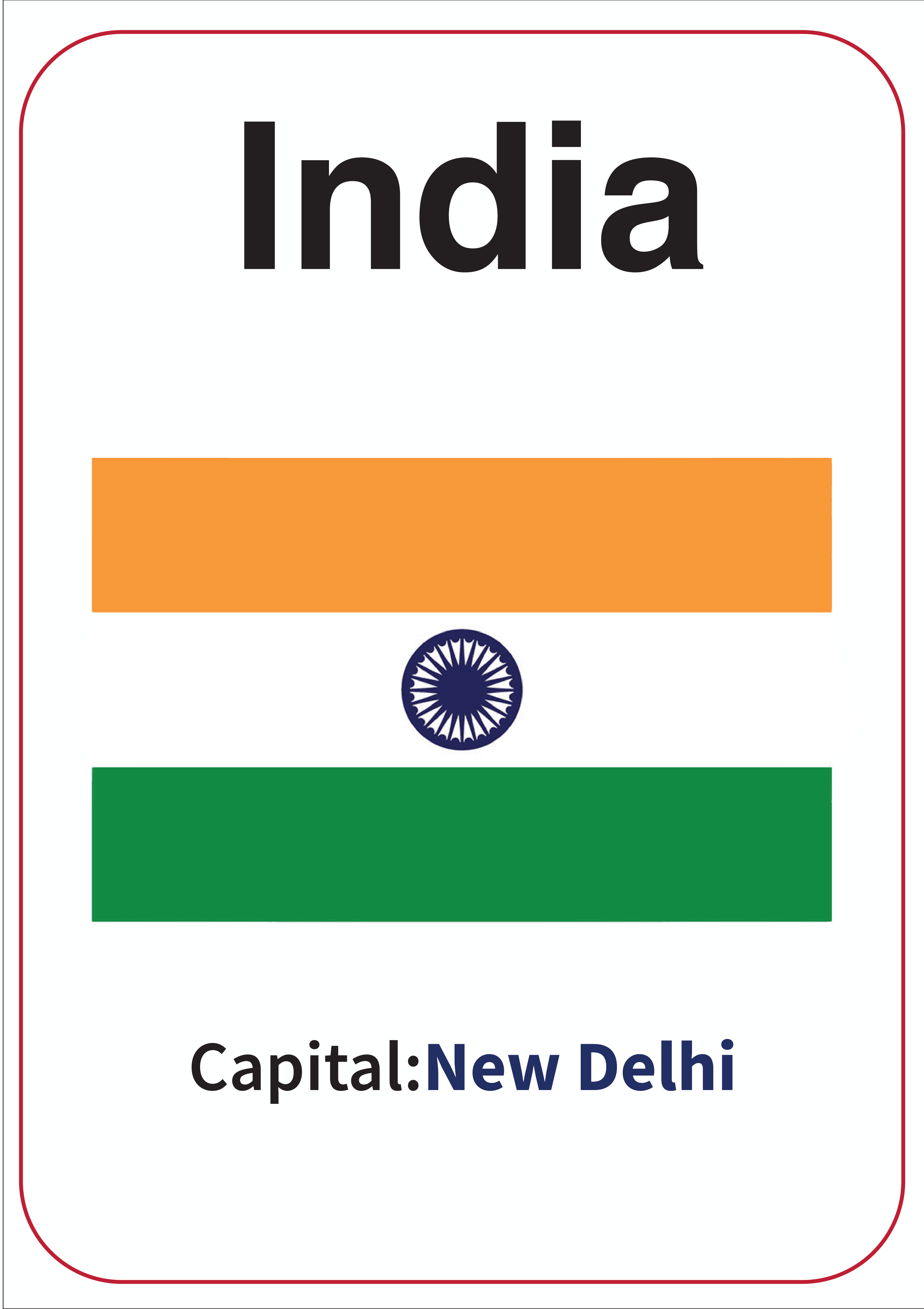 Country and capitals