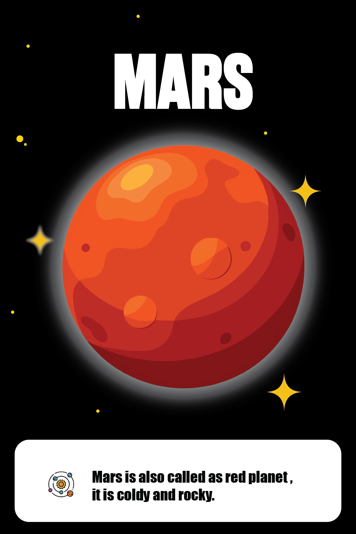 Planets