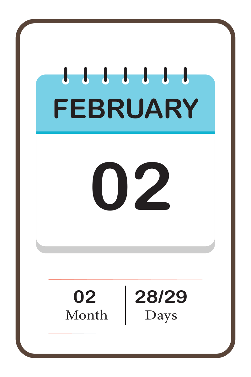 Months