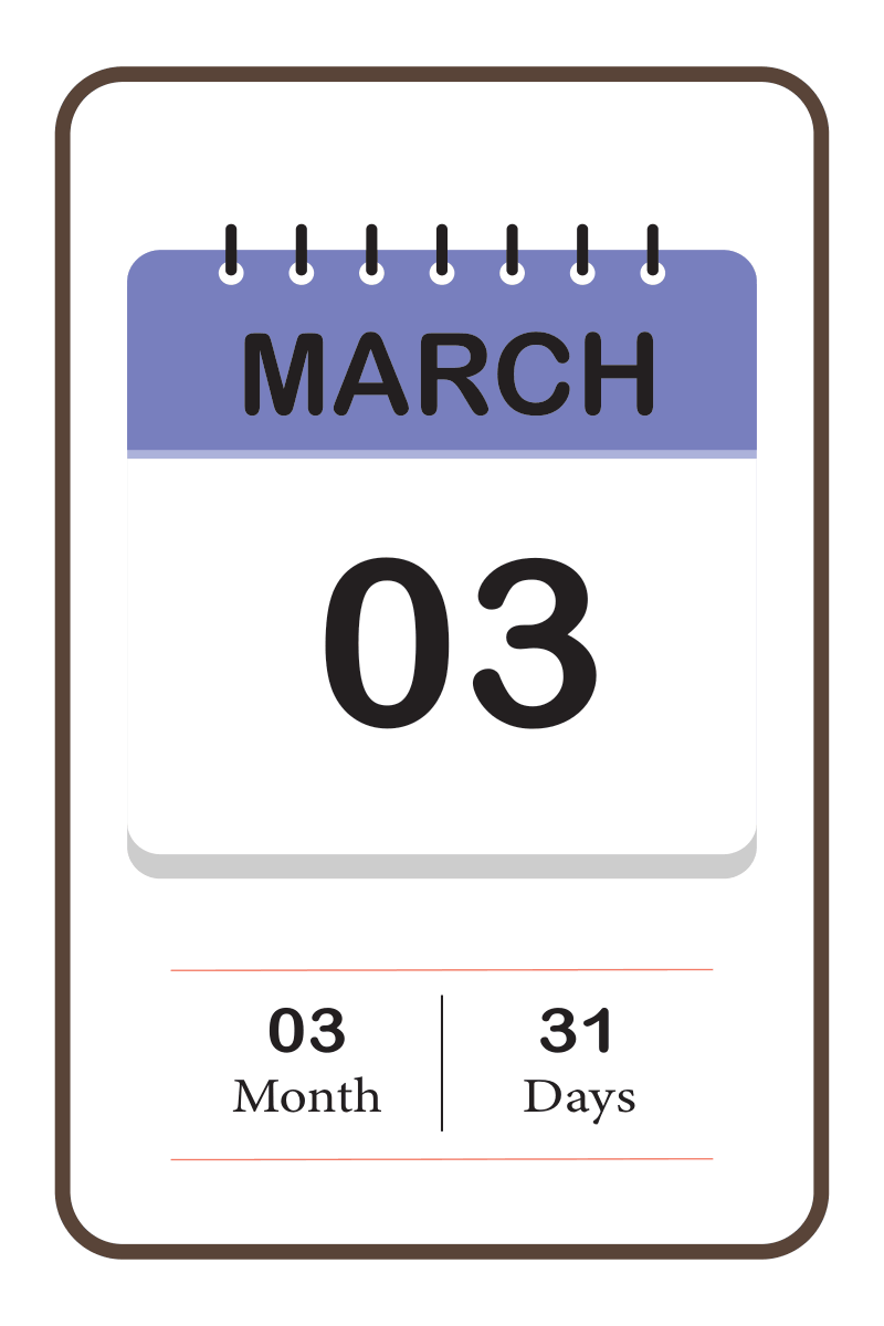Months