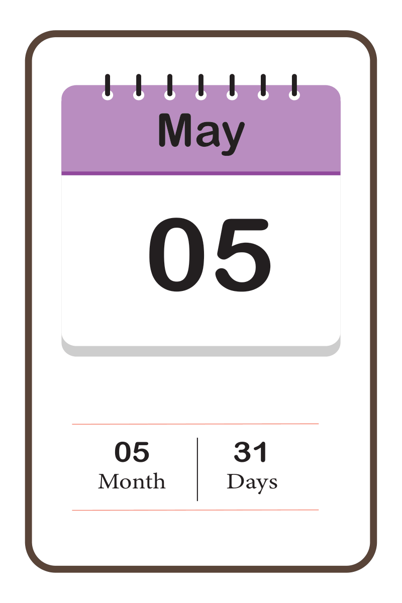 Months