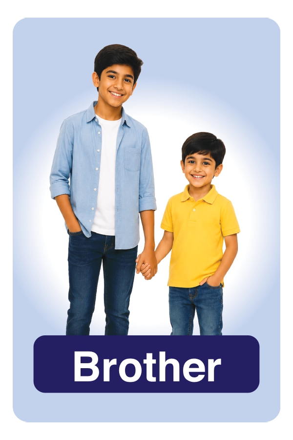 Relations